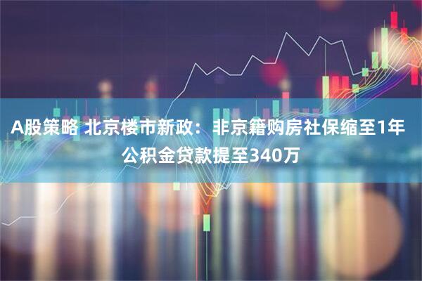A股策略 北京楼市新政：非京籍购房社保缩至1年 公积金贷款提至340万